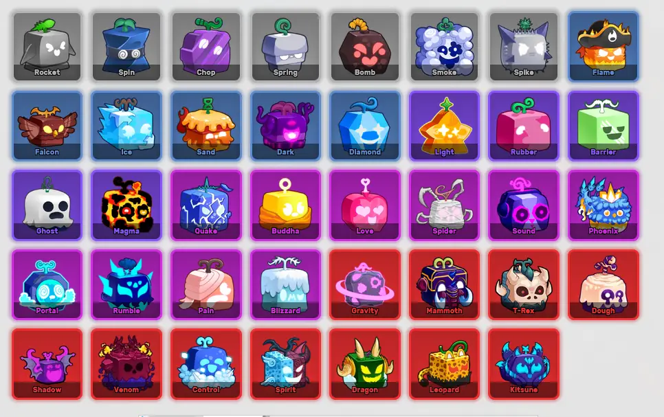 Guía de despertar de frutas en Blox Fruits 2026